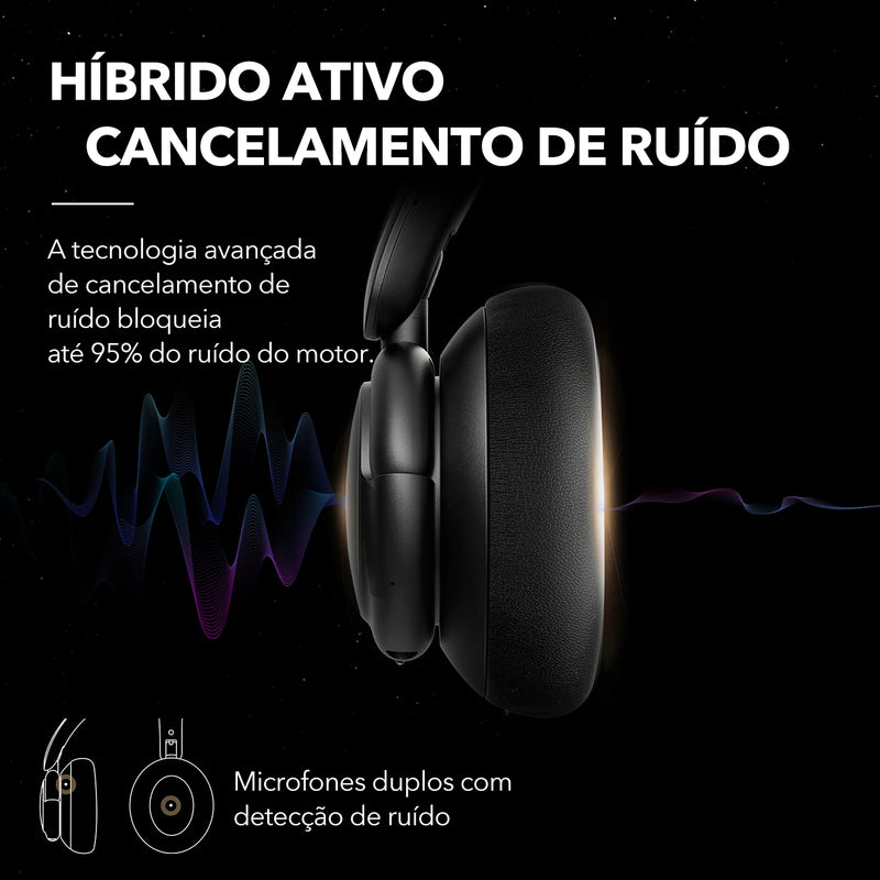 Fones de Ouvido Soundcore Life Q30 Desfrute do Silêncio Perfeito com Cancelamento de Ruído Ativo