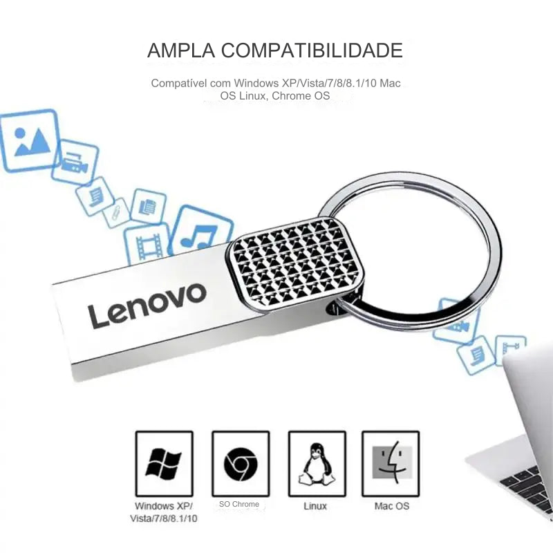 Pen Drive Lenovo 2TB: Alta Velocidade e Segurança em um Só Dispositivo, Transforme Seu Armazenamento !