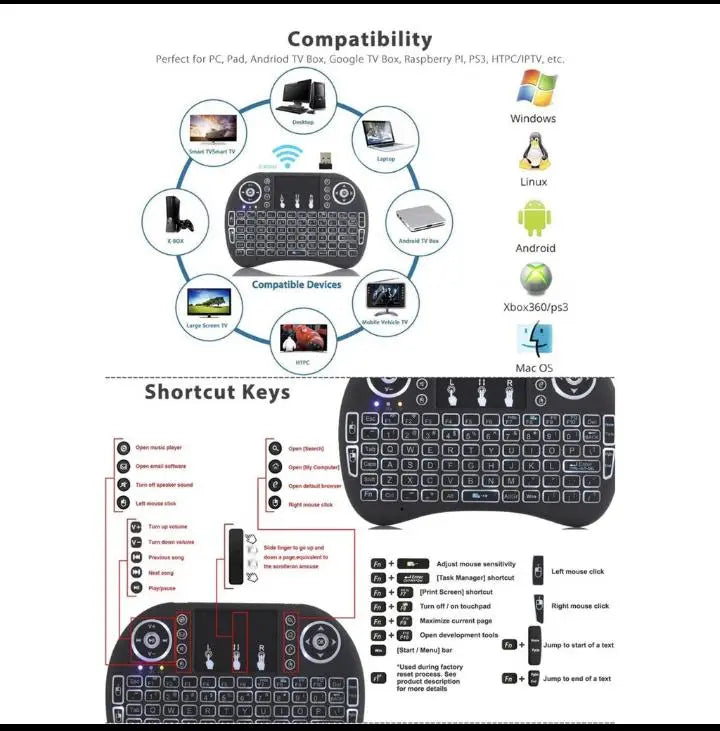 Mini Teclado Sem Fio USB com TouchPad Controle, Praticidade em Suas Mãos!