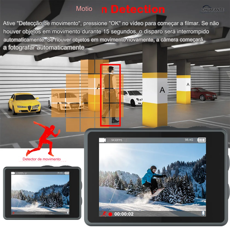 Câmera de Ação HUAFANT M4R Descubra a Revolução da Captura de Momentos