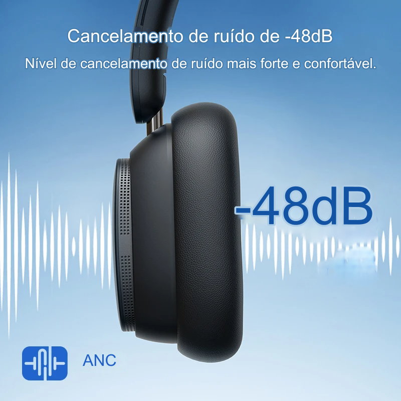 Fones de Ouvido Wireless Baseus H1 Pro Descubra a Perfeição Sonora com Cancelamento de Ruído Ativo